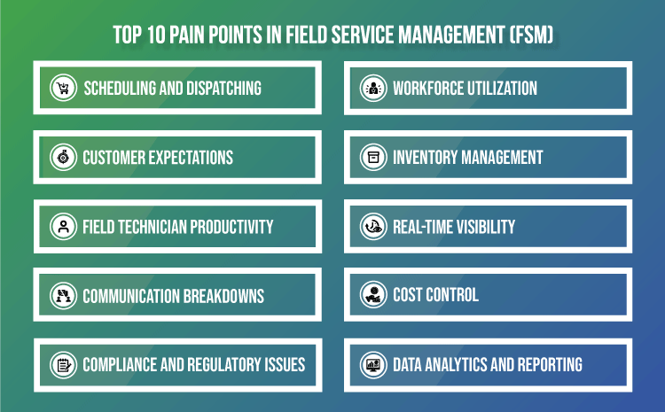  Top 10 Challenges in Field Service Management (FSM) and How QuikAllot Resolves Them!